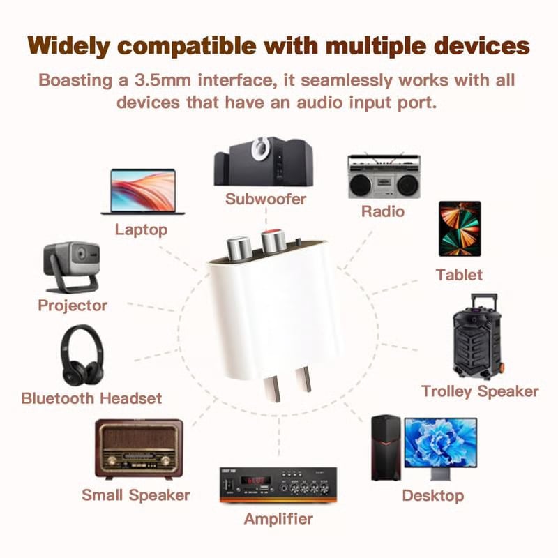 Bluetooth 5.4 Receiver – Upgrade Old Speakers to Wireless Audio