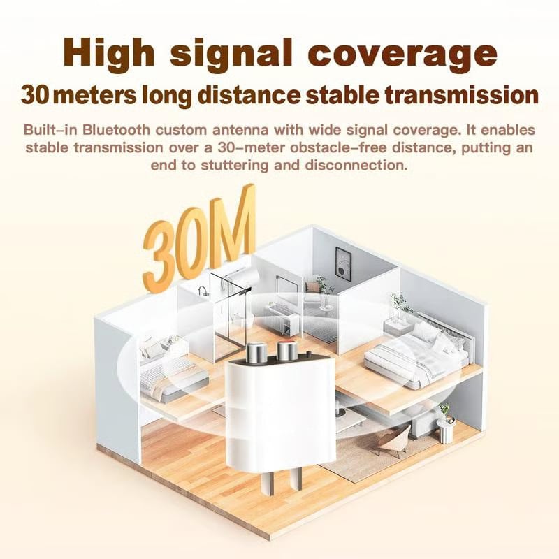 Bluetooth 5.4 Receiver – Upgrade Old Speakers to Wireless Audio