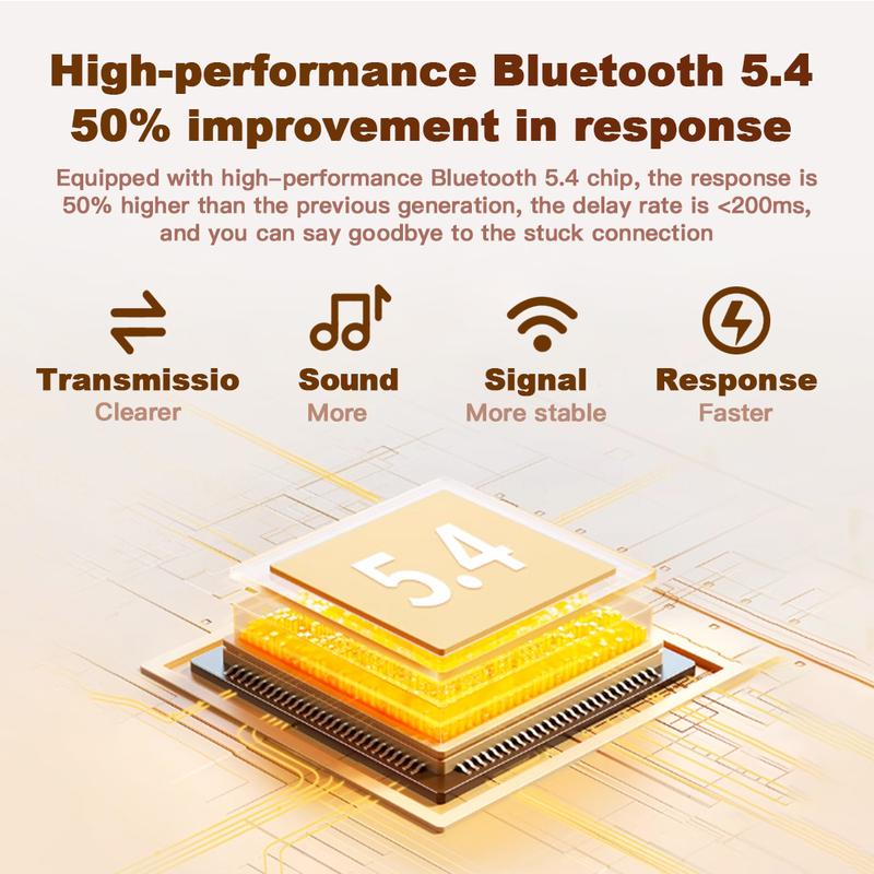 Bluetooth 5.4 Receiver – Upgrade Old Speakers to Wireless Audio